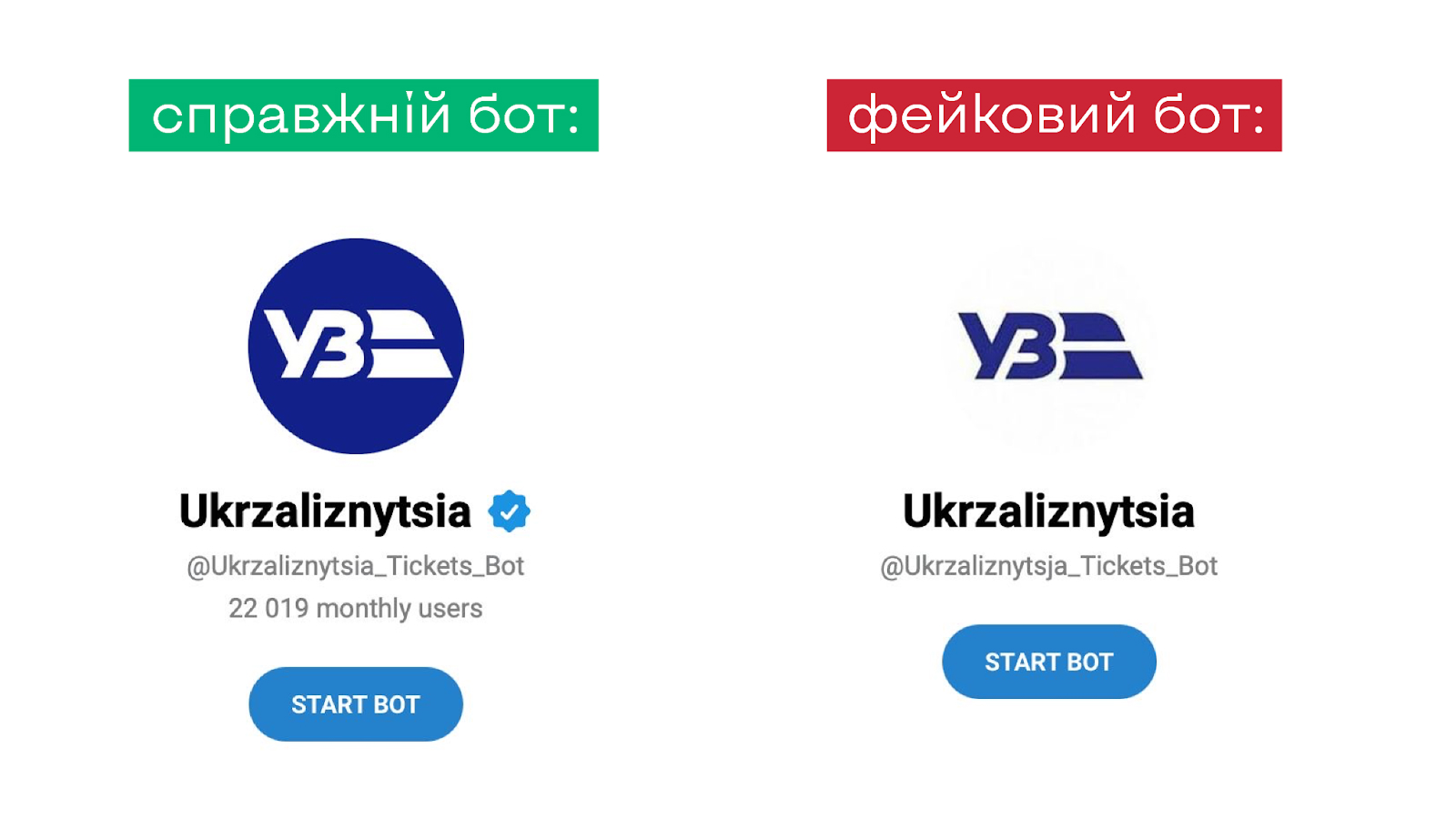Ворог клонує чатботи “Укрзалізниці”. Як не втратити своїх даних?